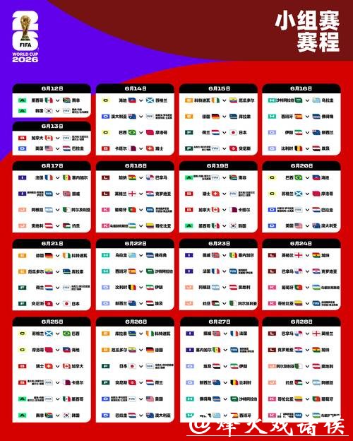 全面解析2026世界杯赛事详情与亮点 全面解析2026世界杯赛事详情与亮点