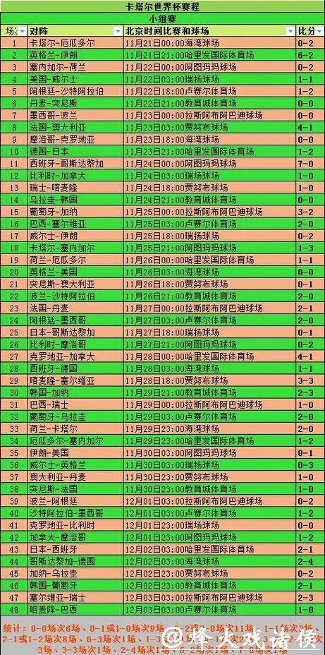 深入探索世界杯比赛数据统计方法解析 深入探索世界杯比赛数据统计方法解析