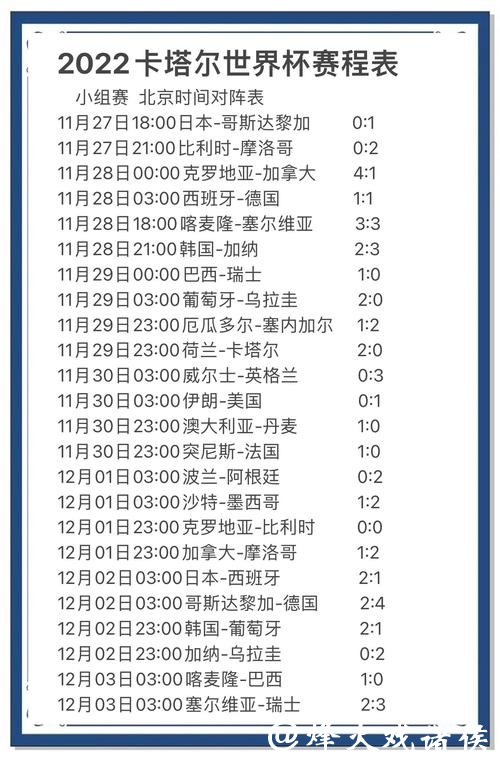 全面解读与预测世界杯赛事分析 全面解读与预测世界杯赛事分析