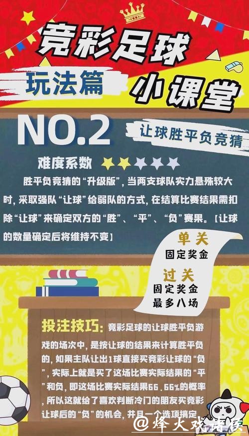 世界杯竞猜玩法策略与技巧指南 世界杯竞猜玩法策略与技巧指南