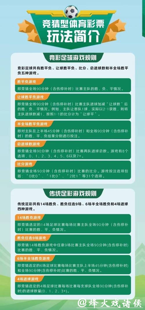 世界杯外围竞猜投注技巧与分析指南